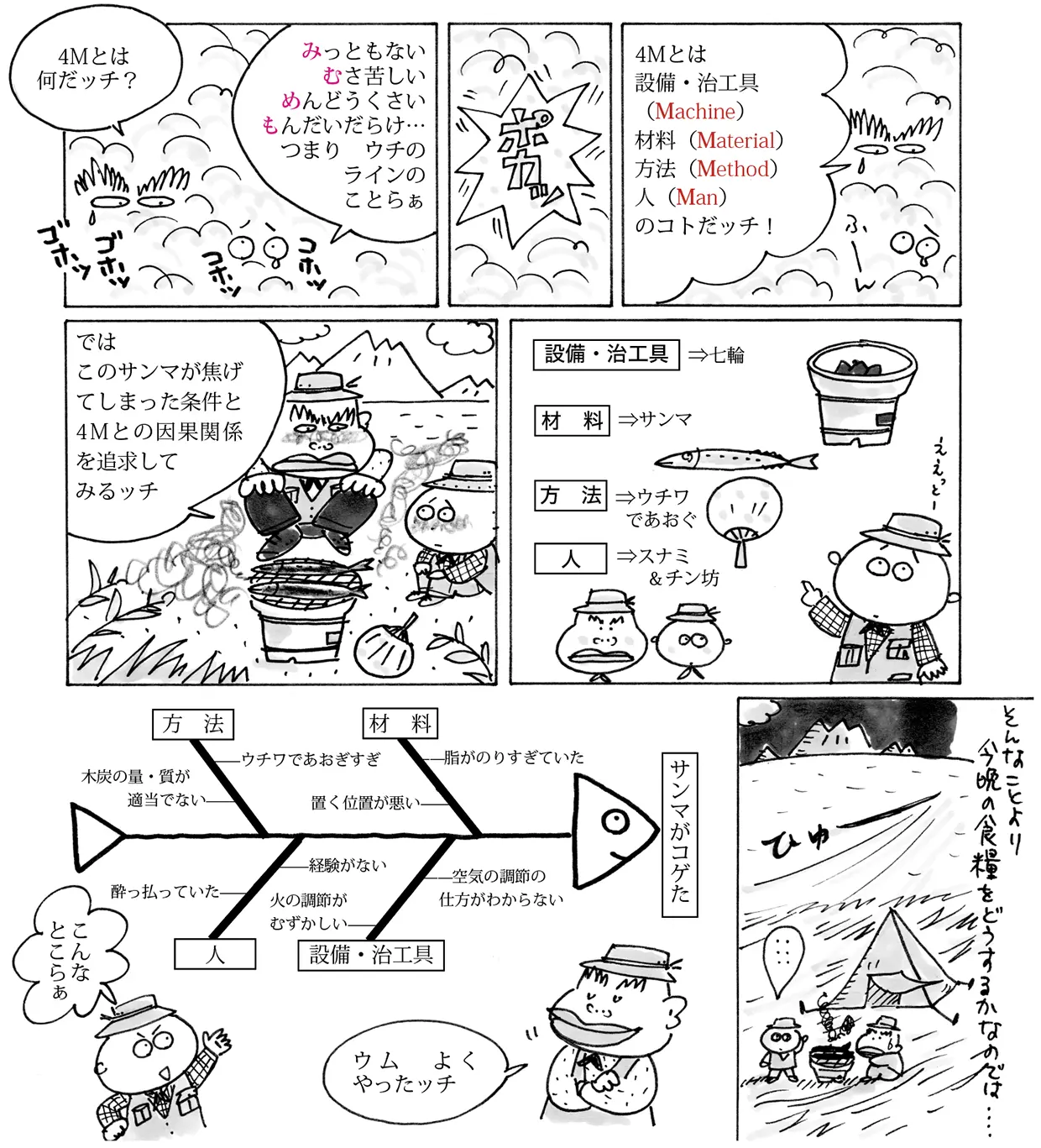 秋の味覚がコゲたワケ