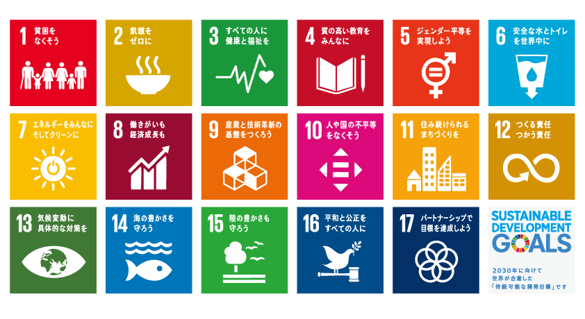 SDGsの17項目