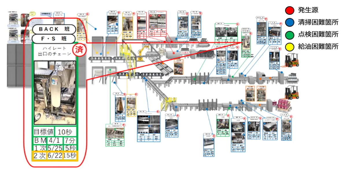 改善されたマップ