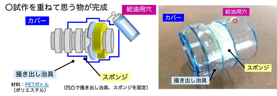 異物受けカバー