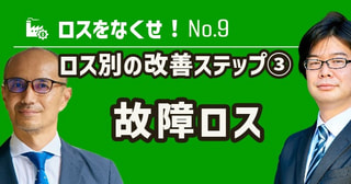 【NO.9】ロス別の改善ステップ③　故障ロス