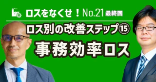 【NO.21】最終回　ロス別の改善ステップ⑮　事務効率ロス