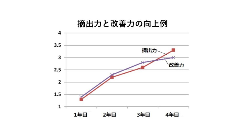 前原 隆博 Takahiro MAEHARA - TPMオンライン